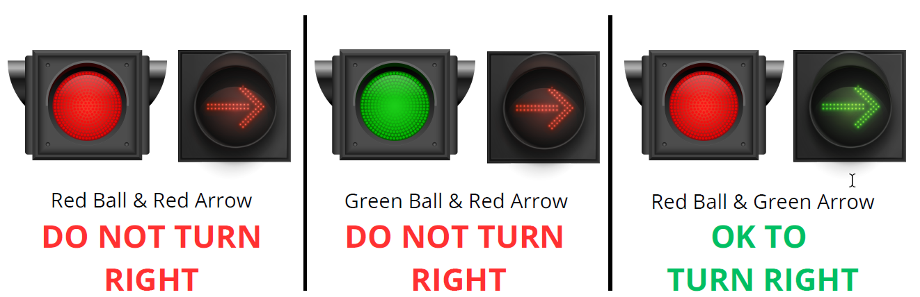 No Right Turn on Red FINAL 2026